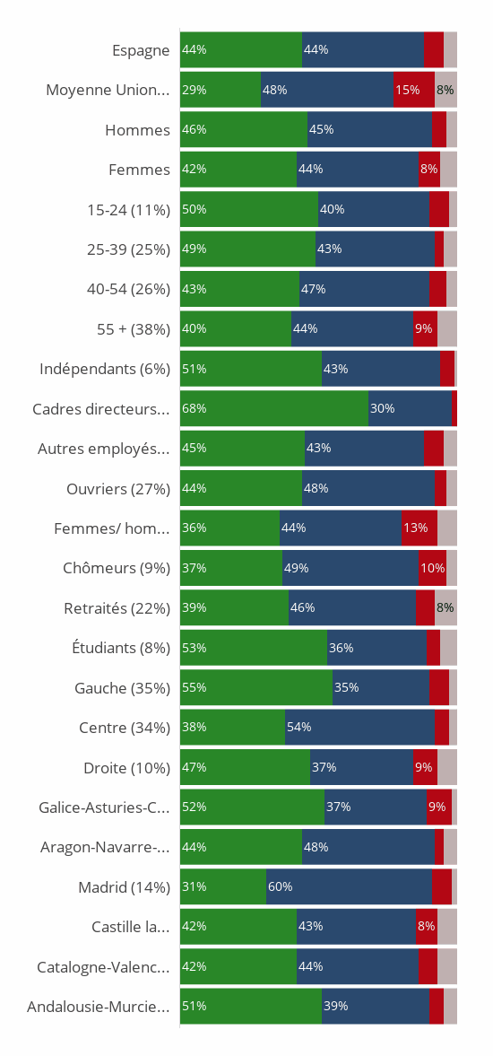 Image / illustration