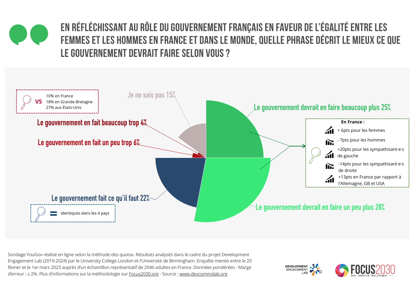 Image / illustration